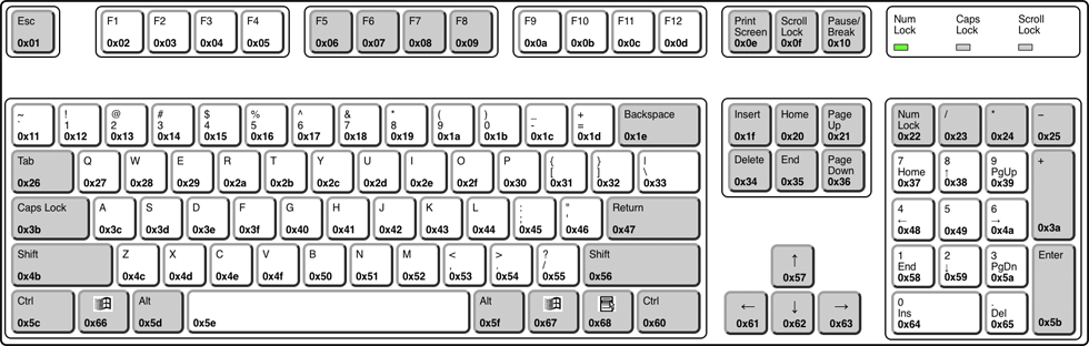 how to make tilde on pc international keyboard